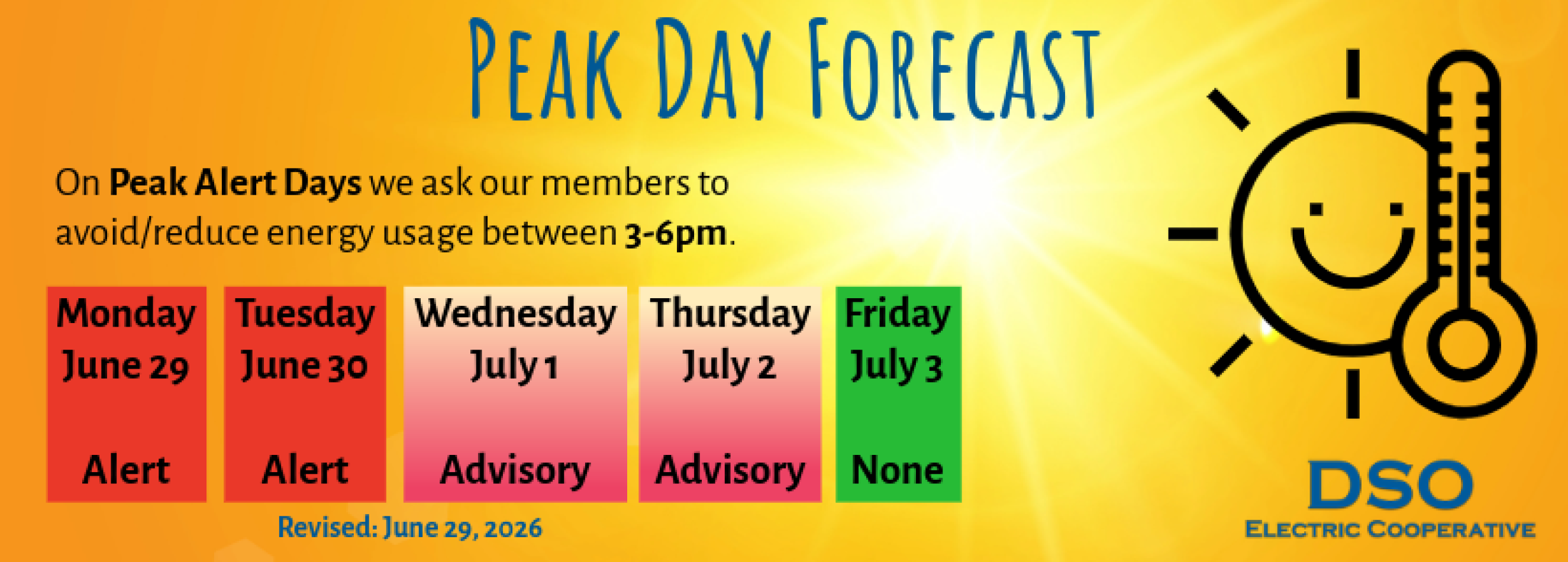 Peak Day Forecast