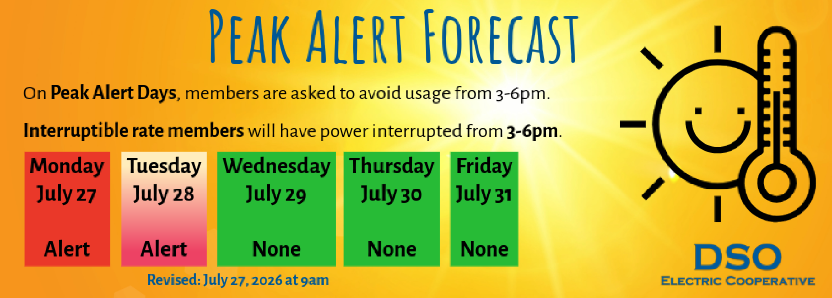 Peak Alert Forecast