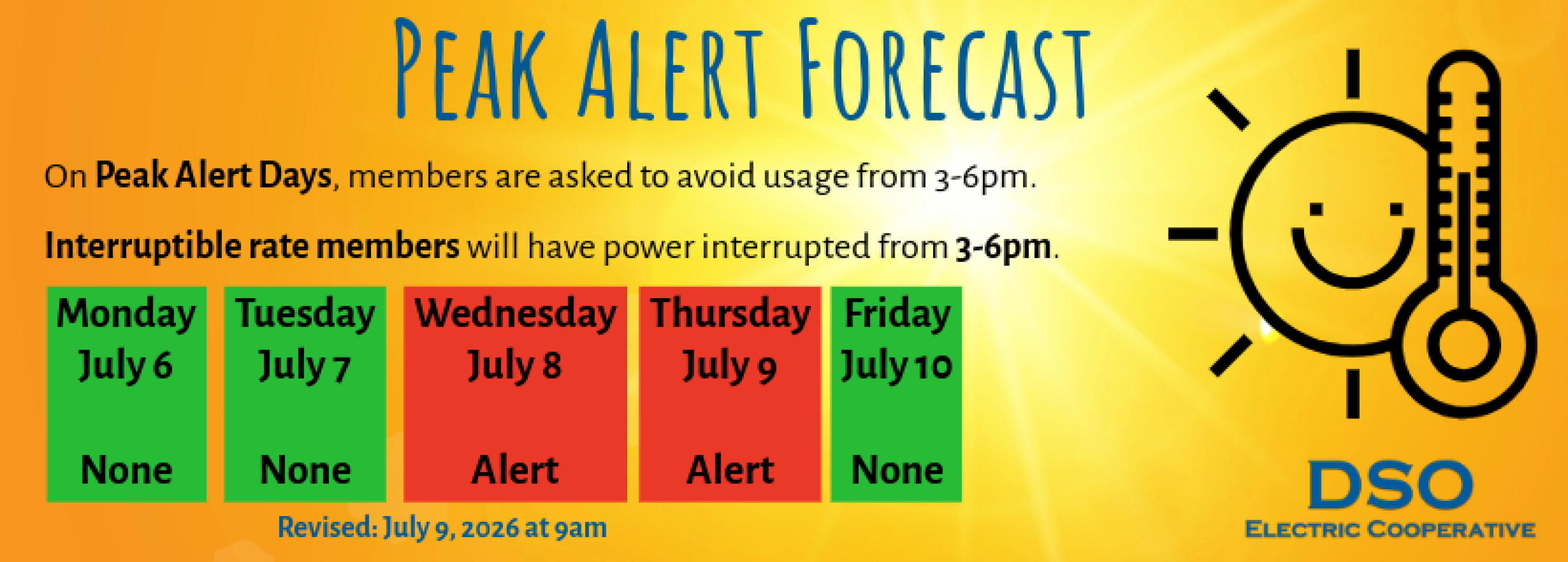 Peak Alert Forecast