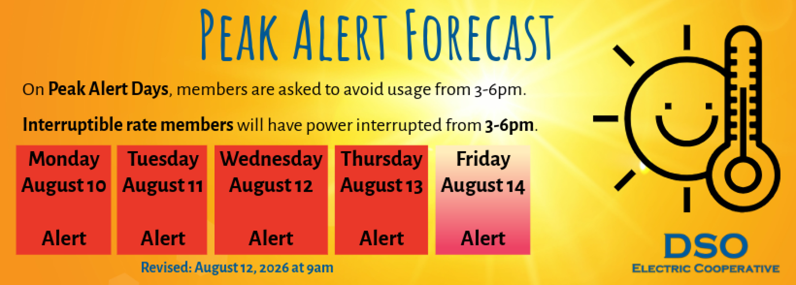 Peak Forecast Alert