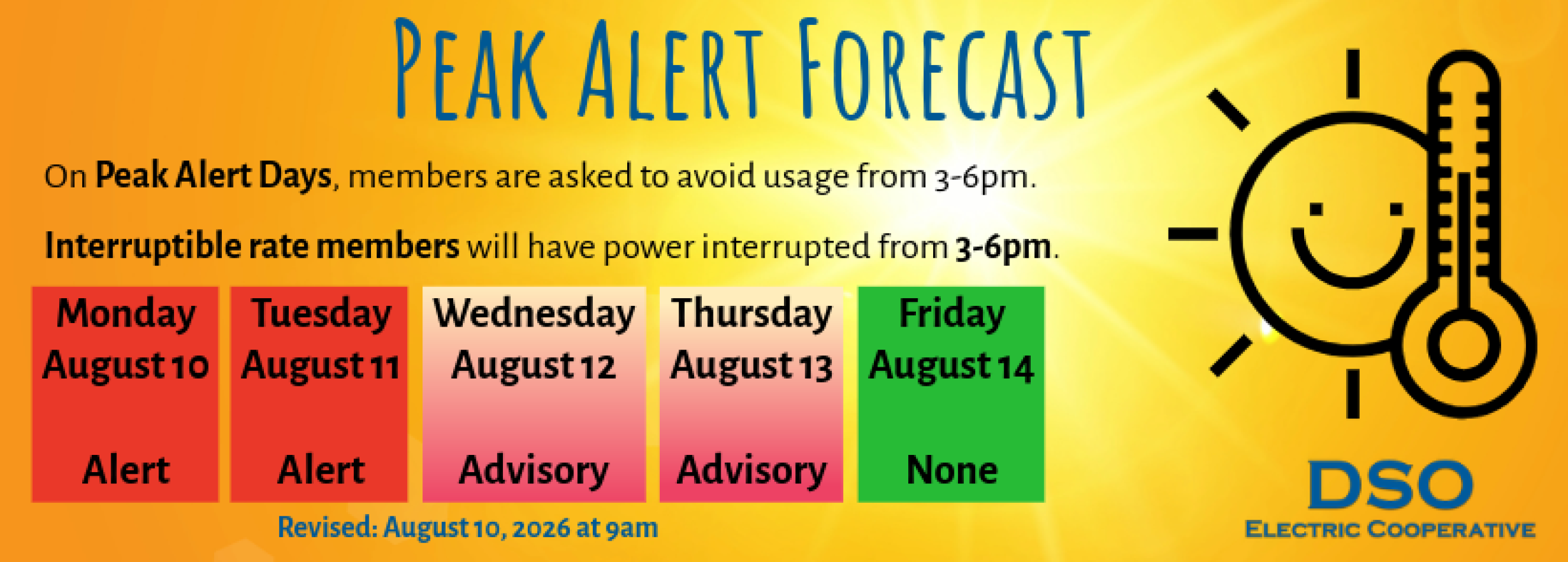 Peak Alert Forecast