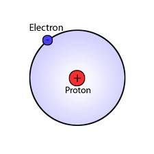 pure hydrogen element